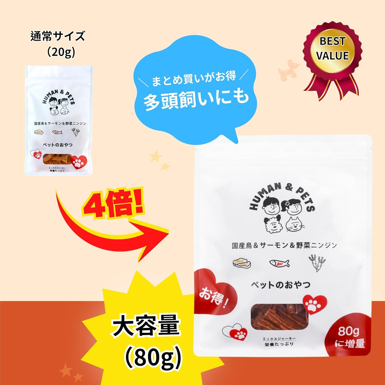 ミックスジャーキー［チキン・サーモン・にんじん入り］国産無添加・無着色 犬用おやつ 犬用おやつ HUMAN&PETS 鮭,魚,肉 天然素材,トレーニング用おやつ,ショートタイプ,ペットおやつ 大容量 80g thumbnail 5